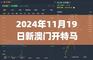 2024年11月19日新澳门开特马直播：数字经济_IQF5.59.51复古版