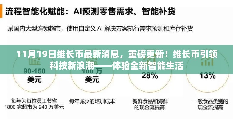 维长币最新动态，引领科技新浪潮，开启全新智能生活体验