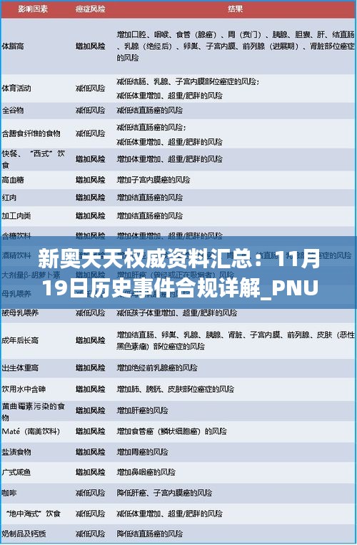 新奥天天权威资料汇总：11月19日历史事件合规详解_PNU6.54.66硬核版