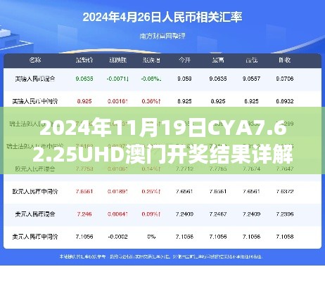 2024年11月19日CYA7.62.25UHD澳门开奖结果详解与执行分析 - 大众网官网