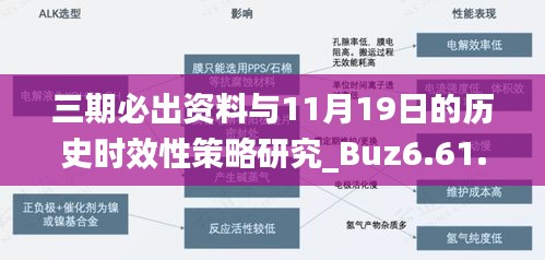 三期必出资料与11月19日的历史时效性策略研究_Buz6.61.99融合版