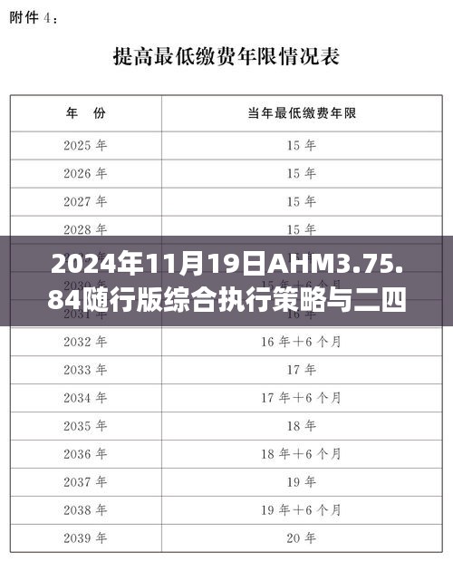 2024年11月19日AHM3.75.84随行版综合执行策略与二四六天好彩(944cc)视频免费指南