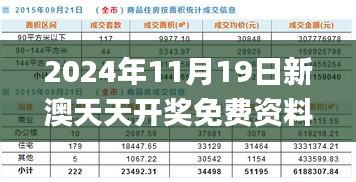 2024年11月19日新澳天天开奖免费资料解析与解答_QCA2.57.56移动版