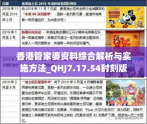 香港管家婆资料综合解析与实施方法_QHJ7.17.54时刻版