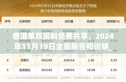 香港单双资料免费共享，2024年11月19日全面解答和说明_HYK2.50.48魂银版