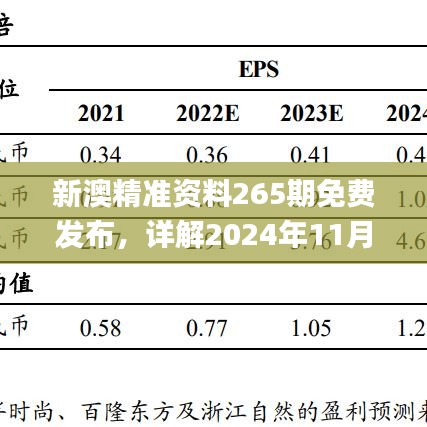 半截鸟木 第4页