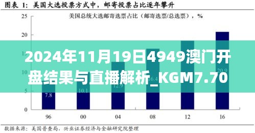 2024年11月19日4949澳门开盘结果与直播解析_KGM7.70.81极限版