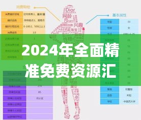 2024年全面精准免费资源汇总，创意解答与规划_QEF6.59.63全球版