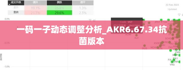 一码一子动态调整分析_AKR6.67.34抗菌版本