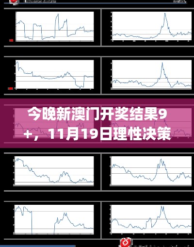 今晚新澳门开奖结果9+，11月19日理性决策评审_DMJ2.58.43nShop