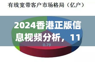 2024香港正版信息视频分析，11月19日决策解读_EUH9.47.40铂金版