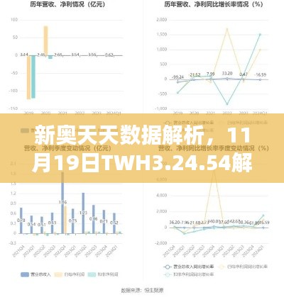 新奥天天数据解析，11月19日TWH3.24.54解读与研究方案