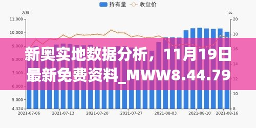 新奥实地数据分析，11月19日最新免费资料_MWW8.44.79版本获取