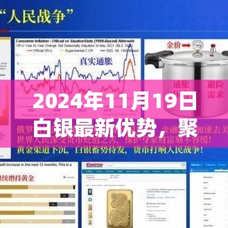 2024年白银展望，聚焦未来优势