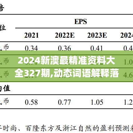 2024新澳最精准资料大全327期,动态词语解释落实_LUH9.22.38旅行者版