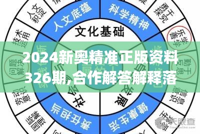 2024新奥精准正版资料326期,合作解答解释落实_FRQ4.41.69经典版