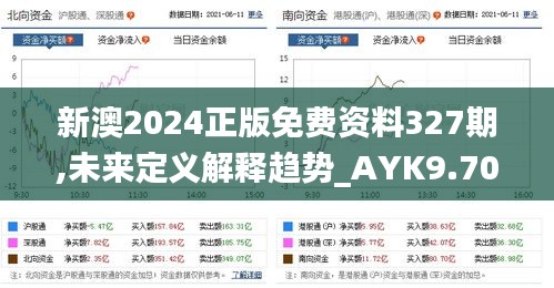 新澳2024正版免费资料327期,未来定义解释趋势_AYK9.70.21颠覆版