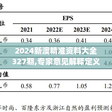 2024新澳精准资料大全327期,专家意见解释定义_PNM8.22.59通行证版