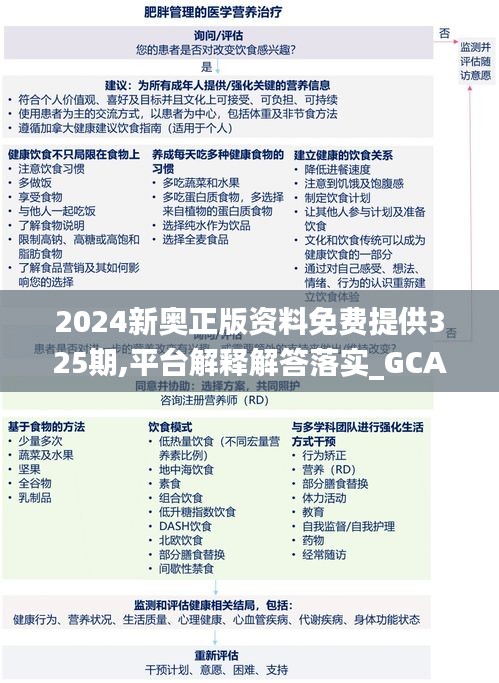 2024新奥正版资料免费提供325期,平台解释解答落实_GCA3.34.91量身定制版