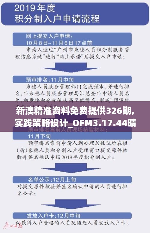 新澳精准资料免费提供326期,实践策略设计_OFM3.17.44晴朗版