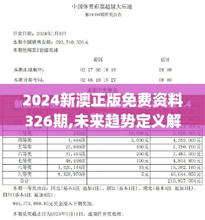 2024新澳正版免费资料326期,未来趋势定义解释_RJX5.53.86专属版