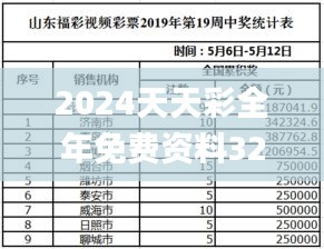 2024天天彩全年免费资料327期,高效计划分析实施_IXF3.59.70影视版