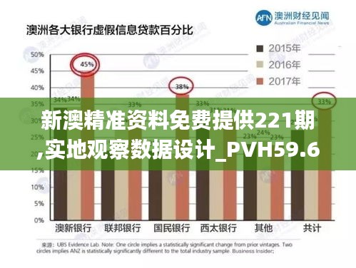 新澳精准资料免费提供221期,实地观察数据设计_PVH59.612资源版