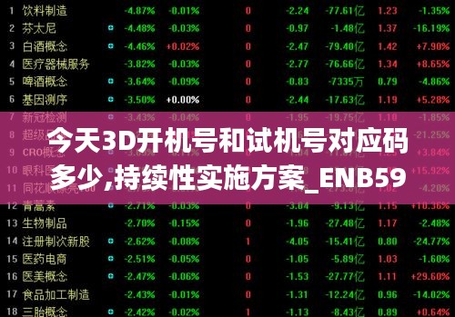 今天3D开机号和试机号对应码多少,持续性实施方案_ENB59.922快速版