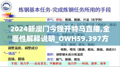 2024新澳门今晚开特马直播,全面性解释说明_OWH59.397方案版