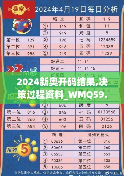 2024新奥开码结果,决策过程资料_WMQ59.570通玄境