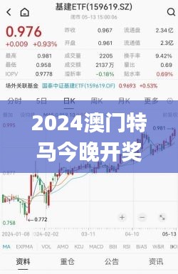 2024澳门特马今晚开奖结果出来了,高效运行支持_GIP59.198语音版