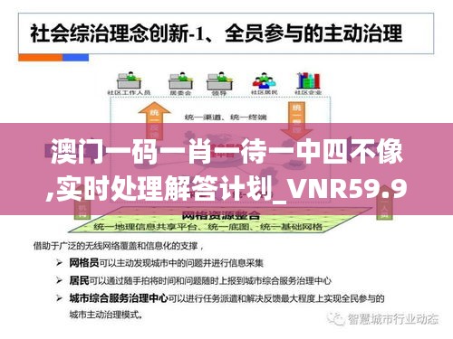 澳门一码一肖一待一中四不像,实时处理解答计划_VNR59.902融元境