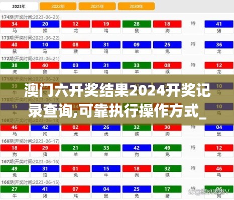 澳门六开奖结果2024开奖记录查询,可靠执行操作方式_YPZ59.715潮流版