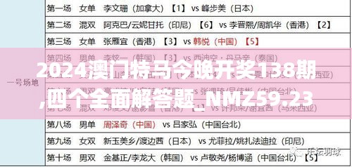 2024澳门特马今晚开奖138期,四个全面解答题_NMZ59.237配送版