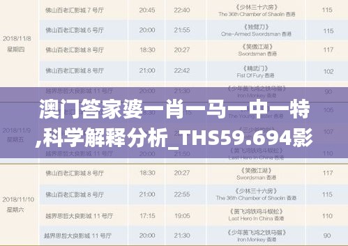 澳门答家婆一肖一马一中一特,科学解释分析_THS59.694影视版