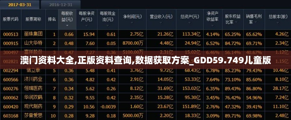 澳门资料大全,正版资料查询,数据获取方案_GDD59.749儿童版