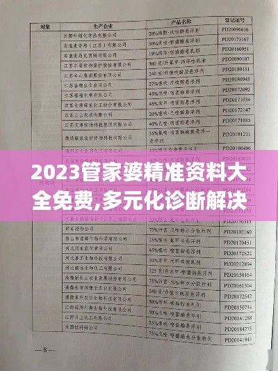 2023管家婆精准资料大全免费,多元化诊断解决_YLP59.319nShop