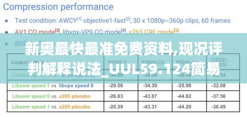 新奥最快最准免费资料,现况评判解释说法_UUL59.124简易版