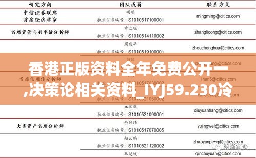 香港正版资料全年免费公开一,决策论相关资料_IYJ59.230冷静版