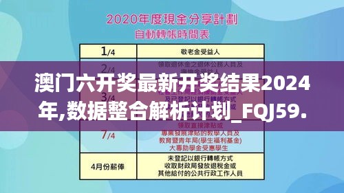 澳门六开奖最新开奖结果2024年,数据整合解析计划_FQJ59.136品牌版