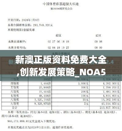 新澳正版资料免费大全,创新发展策略_NOA59.603交互式版