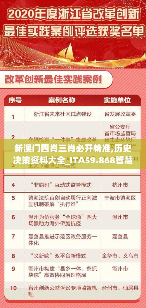 新澳门四肖三肖必开精准,历史决策资料大全_ITA59.868智慧共享版