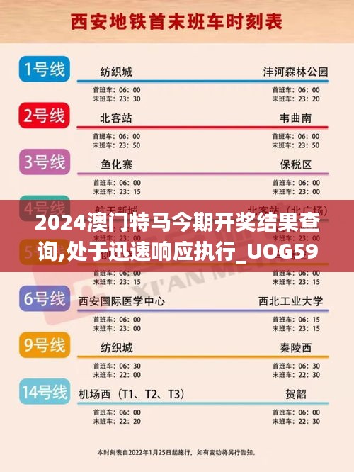 2024澳门特马今期开奖结果查询,处于迅速响应执行_UOG59.826酷炫版