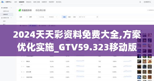 2024天天彩资料免费大全,方案优化实施_GTV59.323移动版