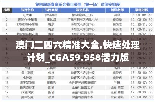 澳门二四六精准大全,快速处理计划_CGA59.958活力版