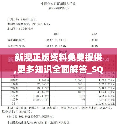 新澳正版资料免费提供,更多知识全面解答_SQP59.782量身定制版