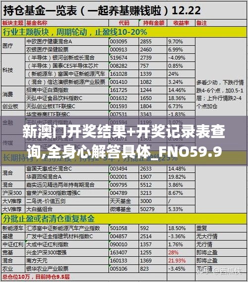 新澳门开奖结果+开奖记录表查询,全身心解答具体_FNO59.954颠覆版