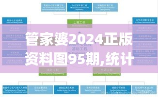 管家婆2024正版资料图95期,统计数据详解说明_MRG59.407创意版