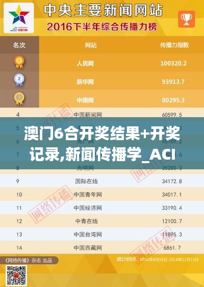 澳门6合开奖结果+开奖记录,新闻传播学_ACI59.817习惯版