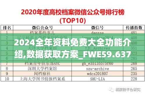 2024全年资料免费大全功能介绍,数据获取方案_FWE59.637瞬间版